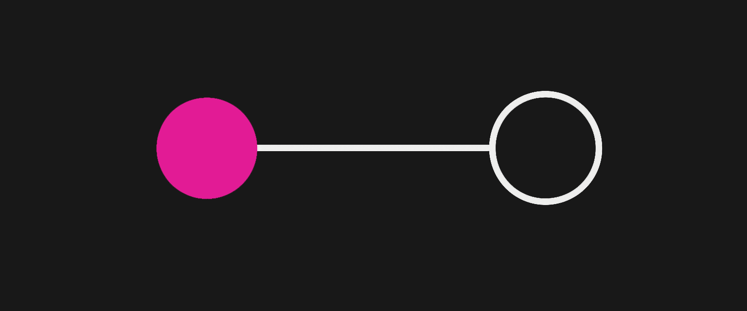 What is brand strategy