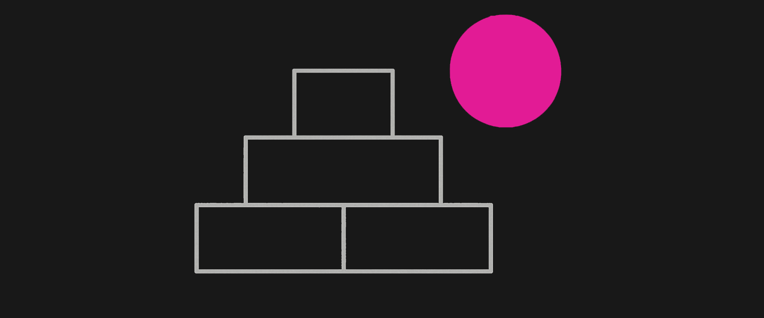 What is brand strategy